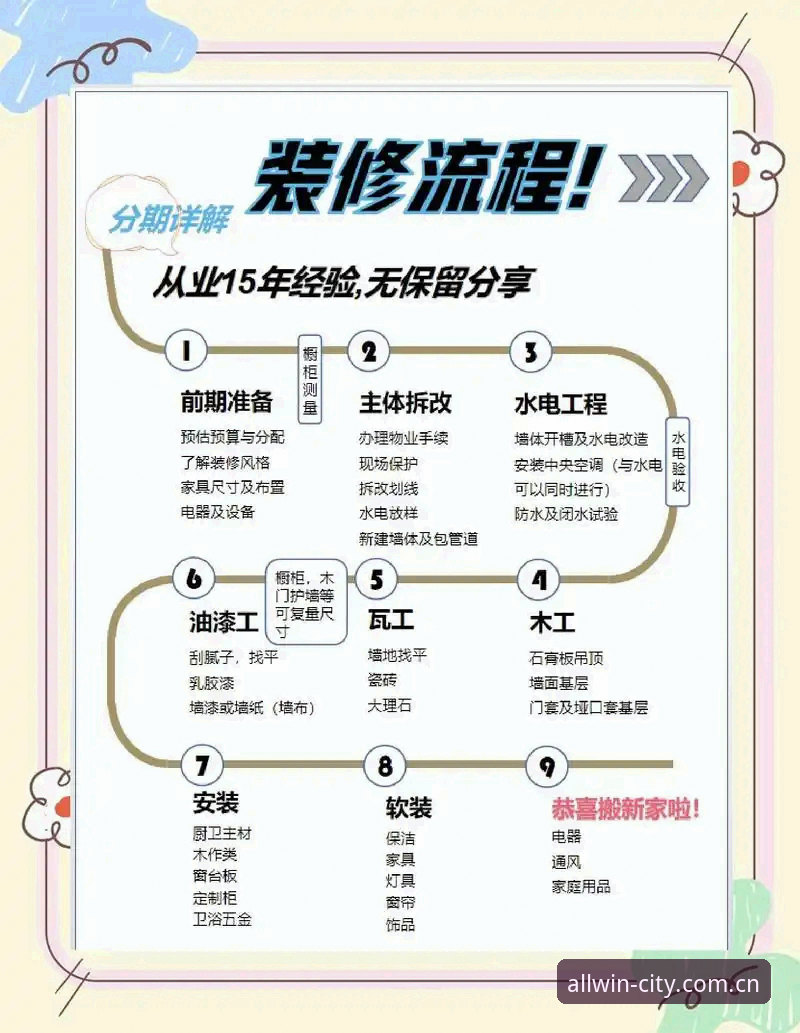 万象城核心功能 掌握万象城核心功能的实用技巧,老用户教你避开常见坑