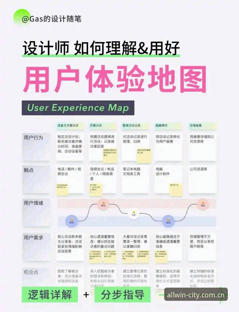 万象城官网地址2026最新版本深度解析：技术逻辑与用户体验全面评测